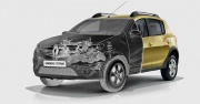 Renault Sandero 1.6 AMT 2015